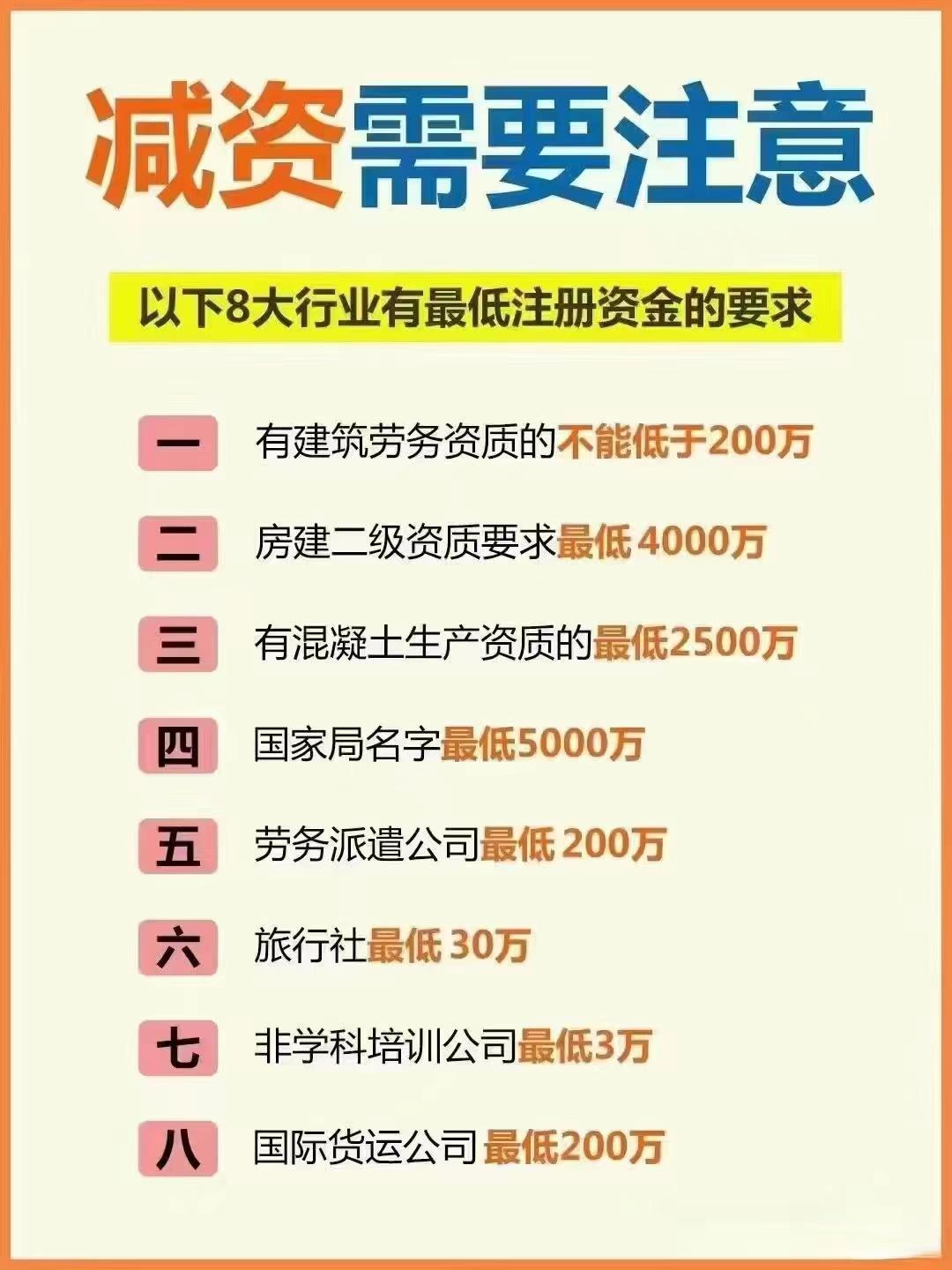 乐东公司减资？八大行业要注意！
